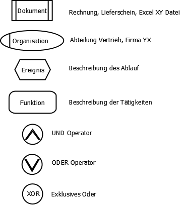 epk_beschreibung.png